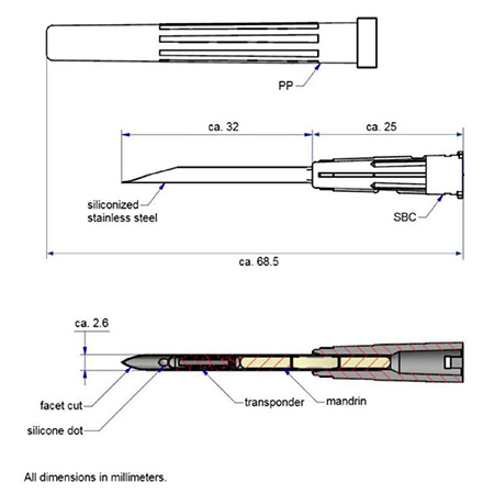 trocart01